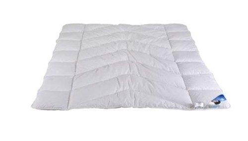 7154854158